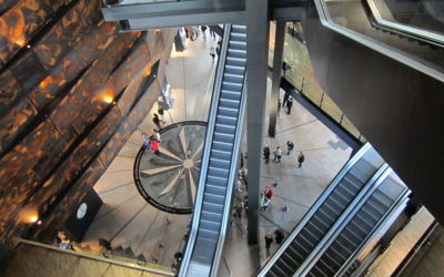 Do You Know Which Attraction is Number One in Europe?