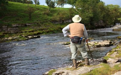 Can You Afford To Travel?